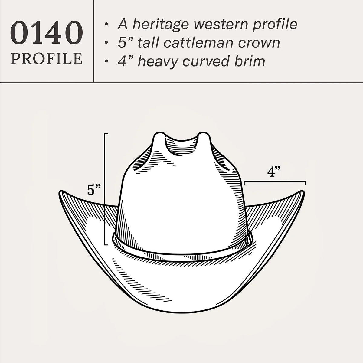 Stetson Rancher 6x Chocolate