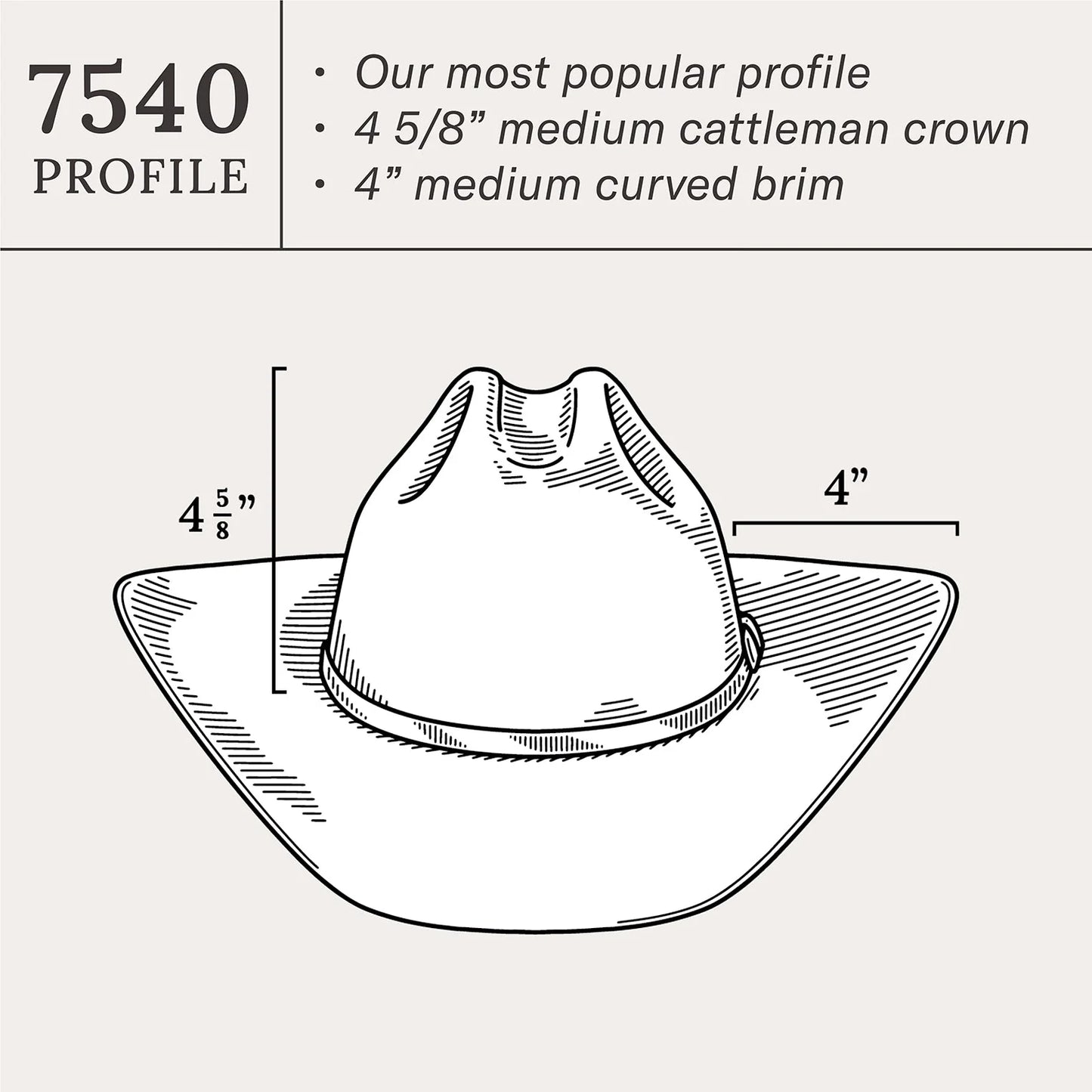 Skyline 6X Cowboy Hat Sahara